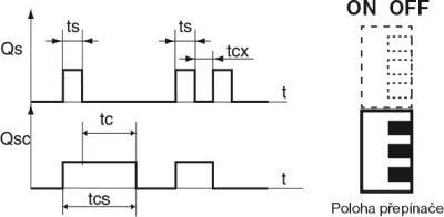 fce1_opr2021