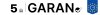5GARAN Label_nested_display